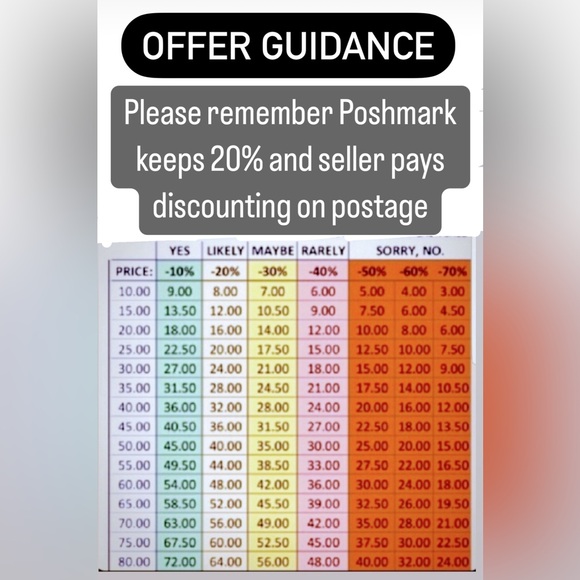 Bonnie’s Bling One Of A Kind Fused Glass Jewelry and Accessories to Wear. - Picture 10 of 11